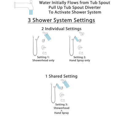 Delta Trinsic Venetian Bronze Tub and Shower System with Control Handle, 3-Setting Diverter, Showerhead, and Hand Shower with Wall Bracket SS14459RB5