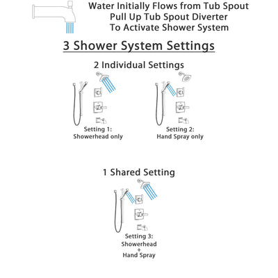 Delta Ashlyn Chrome Finish Tub and Shower System with Control Handle, 3-Setting Diverter, Showerhead, and Hand Shower with Slidebar SS144644