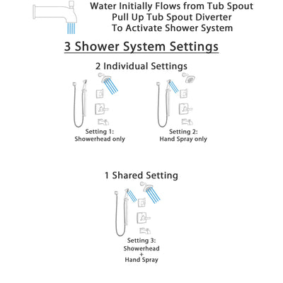 Delta Ashlyn Venetian Bronze Tub and Shower System with Control Handle, 3-Setting Diverter, Showerhead, and Hand Shower with Slidebar SS14464RB4