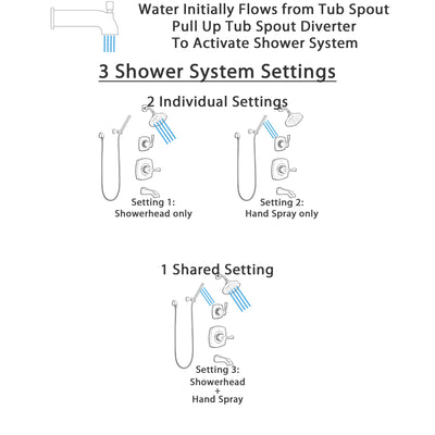 Delta Stryke Matte Black Finish Complete Tub Shower System with Diverter, Modern Showerhead, and Wall Mount Hand Sprayer SS144763BL3