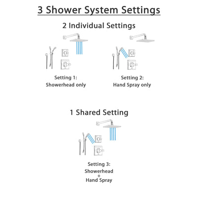 Delta Dryden Champagne Bronze Shower System with Normal Shower Handle, 3-setting Diverter, Large Square Rain Shower Head, and Hand Shower Spray SS145183CZ