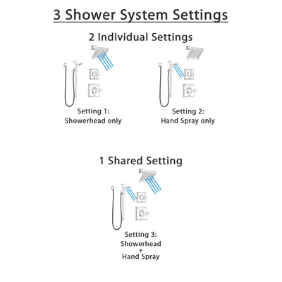 Delta Dryden Champagne Bronze Finish Shower System with Control Handle, 3-Setting Diverter, Showerhead, and Hand Shower with Slidebar SS1451CZ2