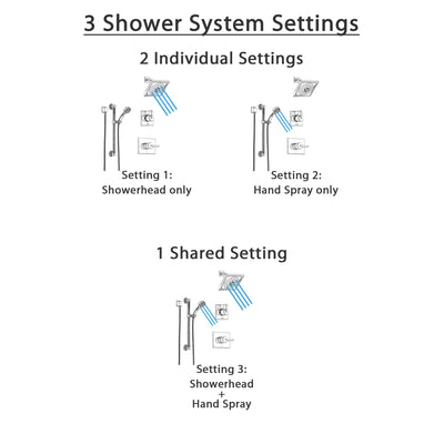 Delta Vero Chrome Finish Shower System with Control Handle, 3-Setting Diverter, Showerhead, and Hand Shower with Grab Bar SS14532