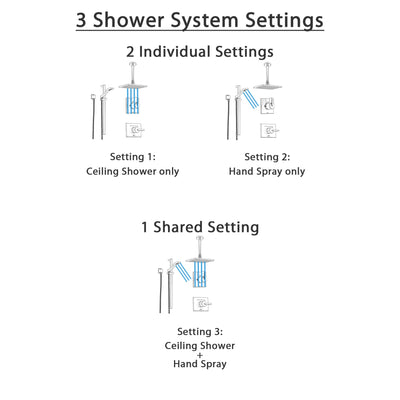 Delta Vero Stainless Steel Shower System with Normal Shower Handle, 3-setting Diverter, Large Square Rain Ceiling Mount Showerhead, and Handheld Shower SS145383SS