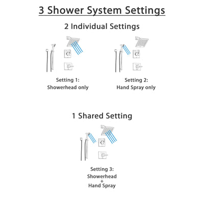 Delta Vero Stainless Steel Shower System with Normal Shower Handle, 3-setting Diverter, Square Showerhead, and Modern Handheld Shower SS145385SS