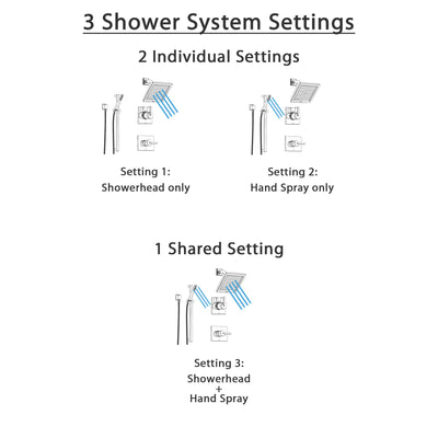 Delta Vero Chrome Shower System with Normal Shower Handle, 3-setting Diverter, Modern Square Showerhead, and Handheld Shower SS145385