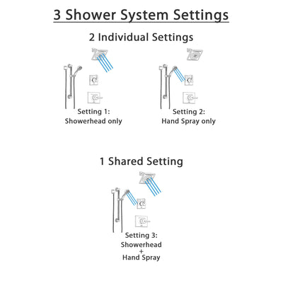 Delta Vero Stainless Steel Finish Shower System with Control Handle, 3-Setting Diverter, Showerhead, and Hand Shower with Grab Bar SS1453SS2