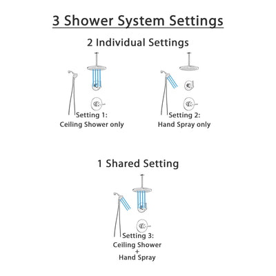 Delta Trinsic Matte Black Finish Modern Shower System and Diverter with Large Round Rain Ceiling Showerhead and SureDock Hand Shower Spray SS1459BL8