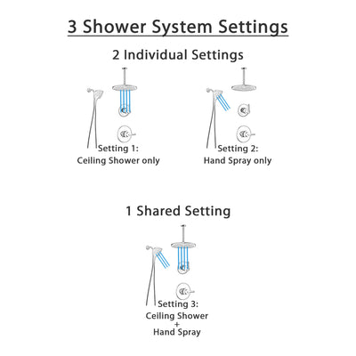 Delta Trinsic Matte Black Finish Modern Shower System and Diverter with Large Round Rain Ceiling Showerhead and In2ition Hand Shower Spray SS1459BL9