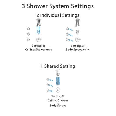 Delta Trinsic Stainless Steel Finish Shower System with Control Handle, 3-Setting Diverter, Ceiling Mount Showerhead, and 3 Body Sprays SS1459SS7