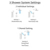 Delta Compel Stainless Steel Shower System with Normal Shower Handle, 3-setting Diverter, Large Square Rain Showerhead, and Handheld Shower SS146182SS