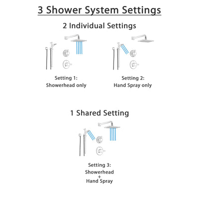 Delta Compel Stainless Steel Shower System with Normal Shower Handle, 3-setting Diverter, Large Square Rain Showerhead, and Handheld Shower SS146182SS