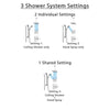 Delta Ashlyn Chrome Finish Shower System with Control Handle, 3-Setting Diverter, Ceiling Mount Showerhead, and Hand Shower with Grab Bar SS14647