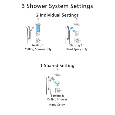 Delta Ashlyn Chrome Finish Shower System with Control Handle, 3-Setting Diverter, Ceiling Mount Showerhead, and Hand Shower with Grab Bar SS14647