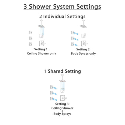 Delta Ashlyn Venetian Bronze Finish Shower System with Control Handle, 3-Setting Diverter, Ceiling Mount Showerhead, and 3 Body Sprays SS1464RB5