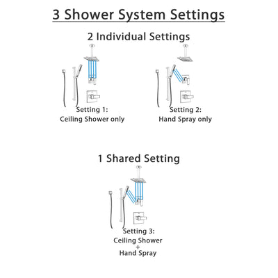 Delta Ara Chrome Finish Shower System with Control Handle, 3-Setting Diverter, Ceiling Mount Showerhead, and Hand Shower with Slidebar SS14675