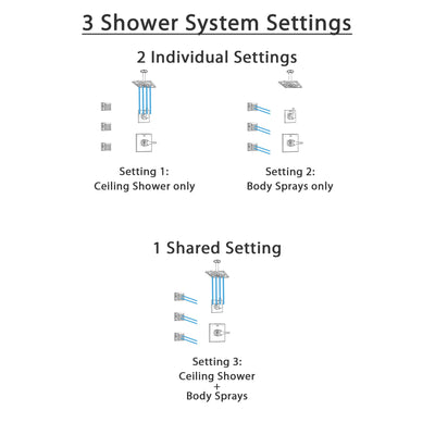 Delta Zura Polished Nickel Finish Shower System with Control Handle, 3-Setting Diverter, Ceiling Mount Showerhead, and 3 Body Sprays SS1474PN4