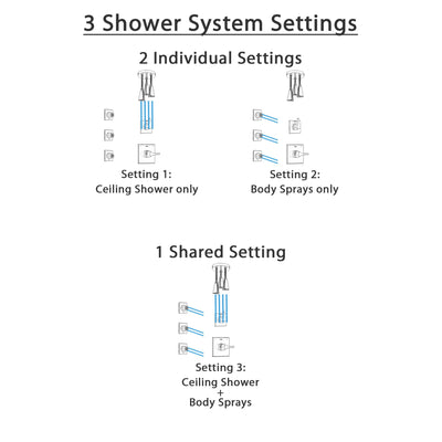 Delta Zura Stainless Steel Finish Shower System with Control Handle, 3-Setting Diverter, Ceiling Mount Showerhead, and 3 Body Sprays SS1474SS6