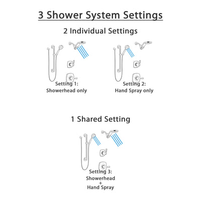 Delta Stryke Matte Black Finish Modern Shower System with Diverter, Dual Showerhead HydroRain Fixture, and Hand Spray with Grab Bar SS14763BL12