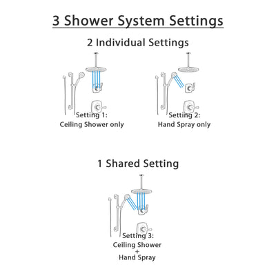 Delta Stryke Matte Black Finish Shower System with Diverter, Large Ceiling Mounted Round Showerhead, and Hand Shower with Grab Bar Kit SS14763BL1