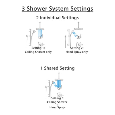 Delta Stryke Matte Black Finish Shower System with Diverter, Large Ceiling Mounted Round Showerhead, and Hand Shower with Slide Bar Kit SS14763BL2