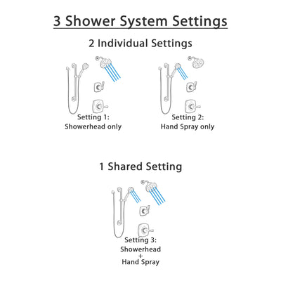 Delta Stryke Matte Black Finish Modern Shower System with Round Multi-Setting Wall Mount Showerhead and Hand Shower with Grab Bar SS14763BL5