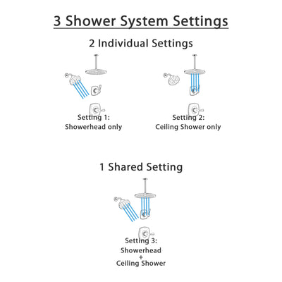 Delta Stryke Matte Black Finish Modern Shower System with Diverter, Large Ceiling Mount Rain Showerhead, and Multi-Setting Wall Showerhead SS14763BL7