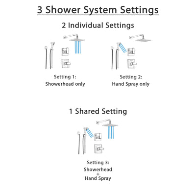 Delta Arzo Chrome Shower System with Normal Shower Handle, 3-setting Diverter, Large Square Rain Showerhead, and Handheld Shower SS148682