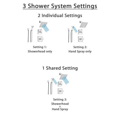 Delta Arzo Chrome Shower System with Normal Shower Handle, 3-setting Diverter, Modern Square Shower Head, and Hand Held Shower SS148683