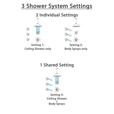 Delta Addison Chrome Finish Shower System with Control Handle, 3-Setting Diverter, Ceiling Mount Showerhead, and 3 Body Sprays SS14923