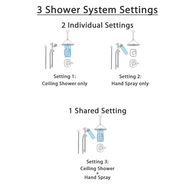 Delta Addison Venetian Bronze Shower System with Normal Shower Handle, 3-setting Diverter, Large Ceiling Mount Rain Shower Head, and Handheld Shower SS149282RB