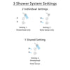 Delta Addison Champagne Bronze Shower System with Normal Shower Handle, 3-setting Diverter, Shower Head, and 2 Body Sprays SS149285CZ