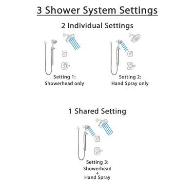 Delta Addison Venetian Bronze Finish Shower System with Control Handle, 3-Setting Diverter, Showerhead, and Hand Shower with Slidebar SS1492RB8