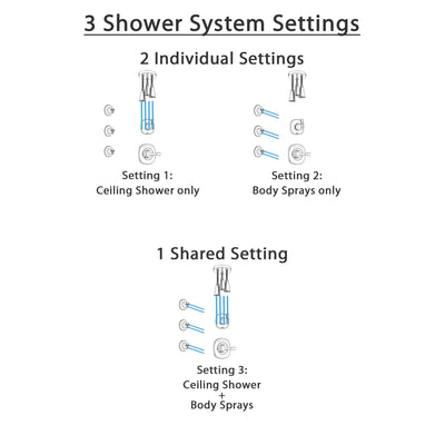 Delta Addison Stainless Steel Finish Shower System with Control Handle, 3-Setting Diverter, Ceiling Mount Showerhead, and 3 Body Sprays SS1492SS7