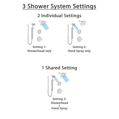 Delta Cassidy Venetian Bronze Finish Shower System with Control Handle, 3-Setting Diverter, Showerhead, and Hand Shower with Slidebar SS14971RB2