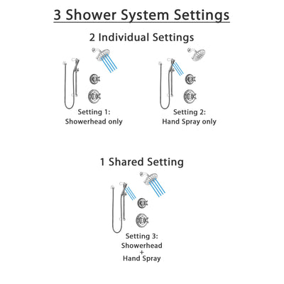 Delta Cassidy Chrome Finish Shower System with Control Handle, 3-Setting Diverter, Showerhead, and Hand Shower with Slidebar SS149727