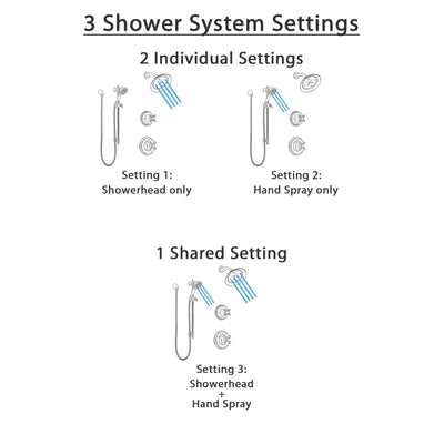 Delta Cassidy Venetian Bronze Finish Shower System with Control Handle, 3-Setting Diverter, Showerhead, and Hand Shower with Slidebar SS14972RB2