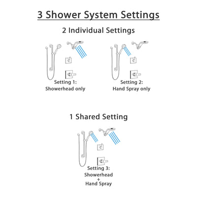 Delta Pivotal Matte Black Finish Modern Angular Shower System with Dual Showerhead HydroRain Fixture and Grab Bar Hand Sprayer Kit SS14993BL12