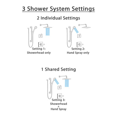 Delta Pivotal Matte Black Finish Shower System with Modern Controls, Wall Mount Rain Showerhead, and Hand Sprayer on Grab Bar Slide SS14993BL3