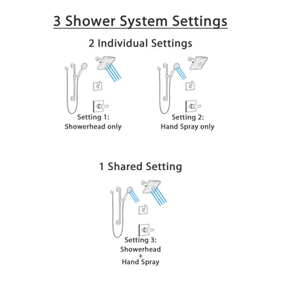 Delta Pivotal Matte Black Finish Shower System and Diverter with Modern Square Multi-Setting Showerhead and Grab Bar Mount Hand Sprayer SS14993BL5