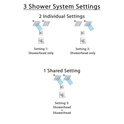 Delta Dryden Polished Nickel Finish Shower System with Dual Control Handle, 3-Setting Diverter, 2 Showerheads SS172511PN4