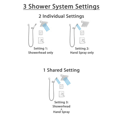 Delta Dryden Venetian Bronze Shower System with Dual Control Handle, 3-Setting Diverter, Showerhead, and Hand Shower with Wall Bracket SS172511RB5