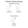 Delta Dryden Venetian Bronze Finish Shower System with Dual Control Handle, 3-Setting Diverter, Showerhead, and 3 Body Sprays SS172512RB1