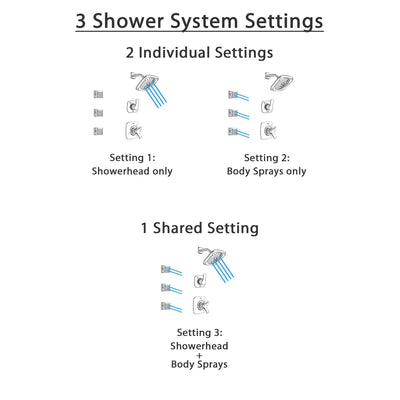 Delta Tesla Polished Nickel Finish Shower System with Dual Control Handle, 3-Setting Diverter, Showerhead, and 3 Body Sprays SS17252PN1