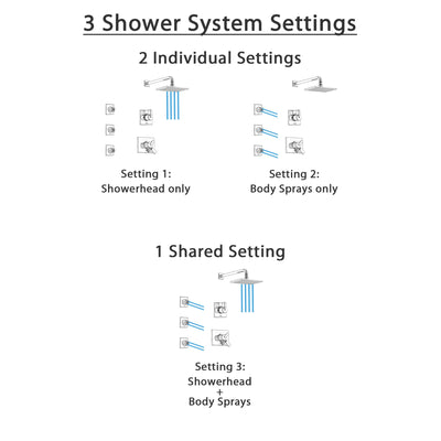 Delta Vero Chrome Finish Shower System with Dual Control Handle, 3-Setting Diverter, Showerhead, and 3 Body Sprays SS1725311