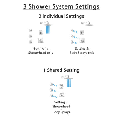 Delta Vero Chrome Finish Shower System with Dual Control Handle, 3-Setting Diverter, Showerhead, and 3 Body Sprays SS1725312