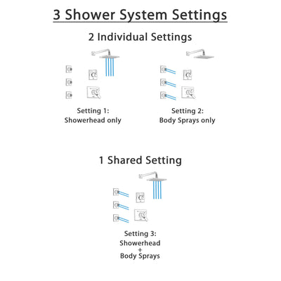 Delta Vero Stainless Steel Finish Shower System with Dual Control Handle, 3-Setting Diverter, Showerhead, and 3 Body Sprays SS172531SS2