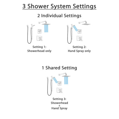 Delta Vero Champagne Bronze Finish Shower System with Dual Control Handle, 3-Setting Diverter, Showerhead, and Hand Shower with Slidebar SS17253CZ2