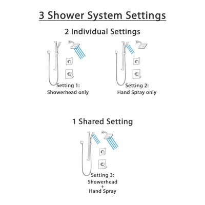 Delta Ara Matte Black Finish Modern Square 17 Series Shower System with Hand Shower with Slide Bar plus Wall Mounted Showerhead SS172673BL3