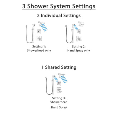 Delta Ara Stainless Steel Finish Shower System with Dual Control Handle, 3-Setting Diverter, Showerhead, and Hand Shower with Slidebar SS17267SS4